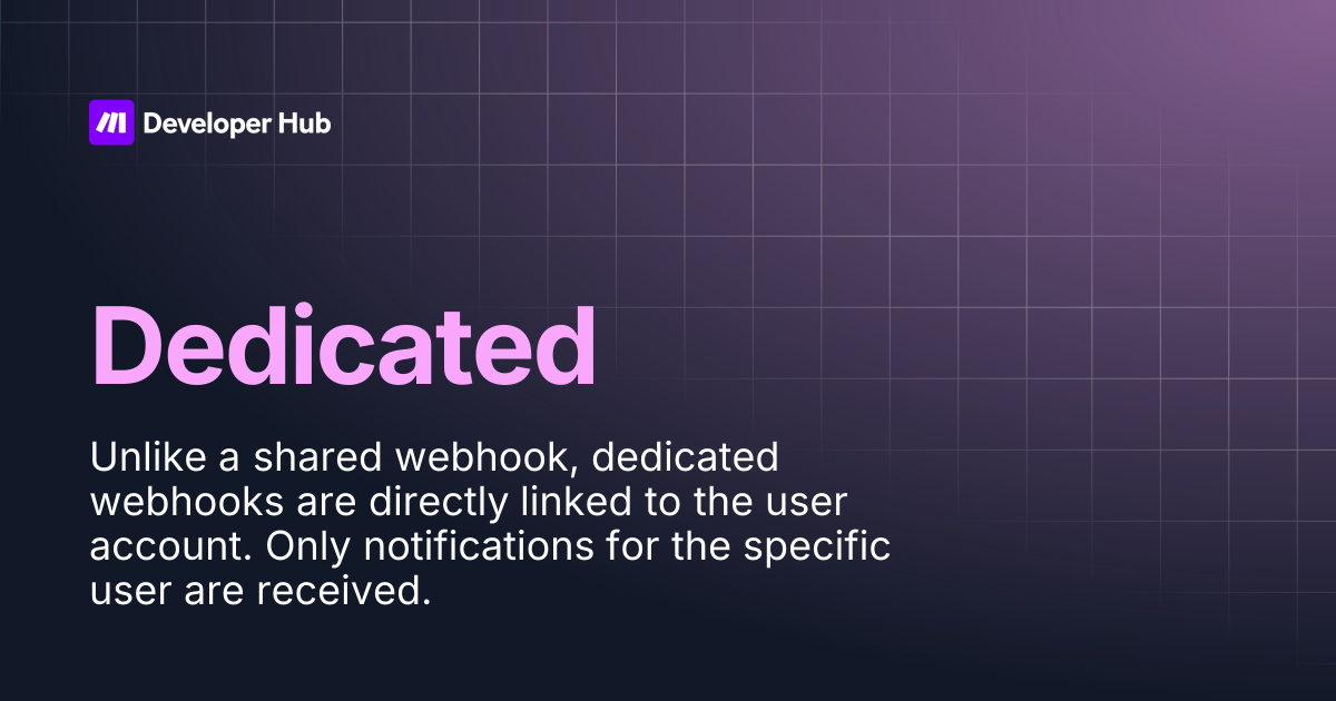 Dedicated | Custom Apps Documentation | Make Developer Hub